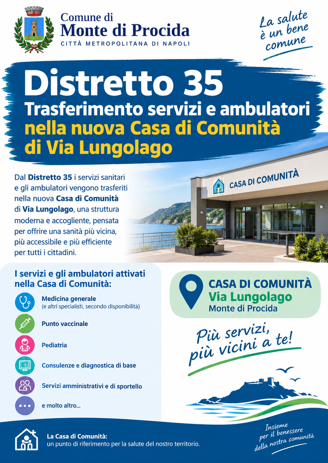 Trasferimento servizi e ambulatori DS35 nella nuova Casa di Comunità di Via Lungolago