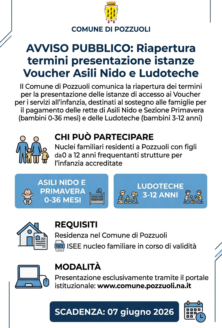 Portale della Famiglia e Genitorialità